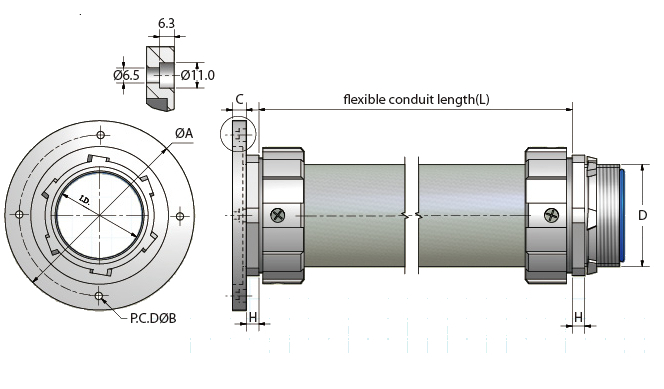 Flange Dimension