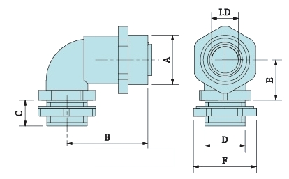 Nylon Screw-in Connector