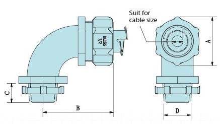 90 degree Cable Strain Relief Connector